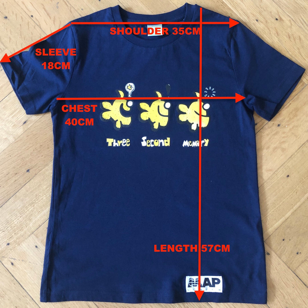 Three Second Memory - MAP London